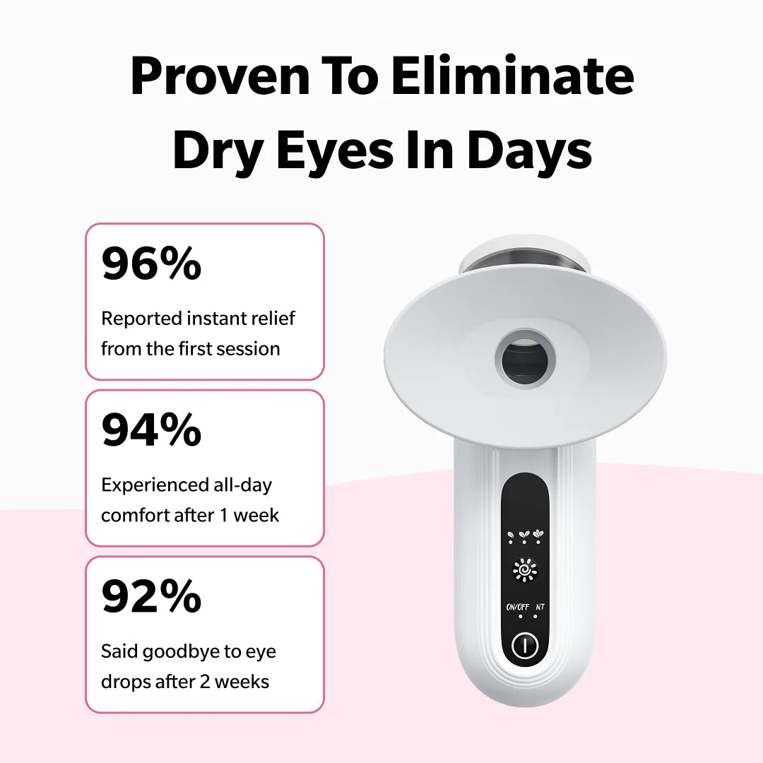 Eye Steam Massager